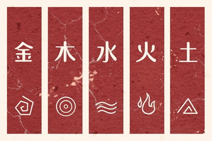 万年历与在线排盘的差别